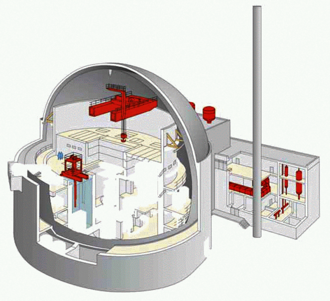 Stepwise dismantling of nuclear facilities | Portal on Nuclear Safety