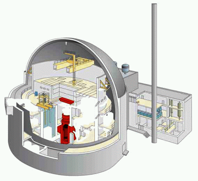 Stepwise dismantling of nuclear facilities | Portal on Nuclear Safety